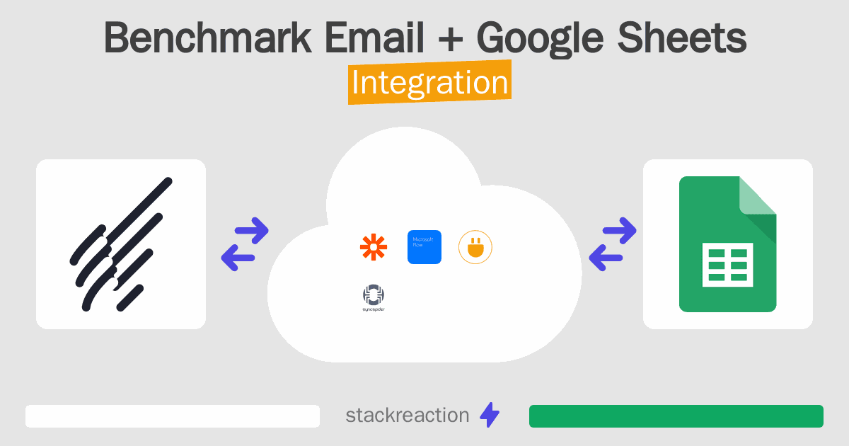 Benchmark Email and Google Sheets Integration