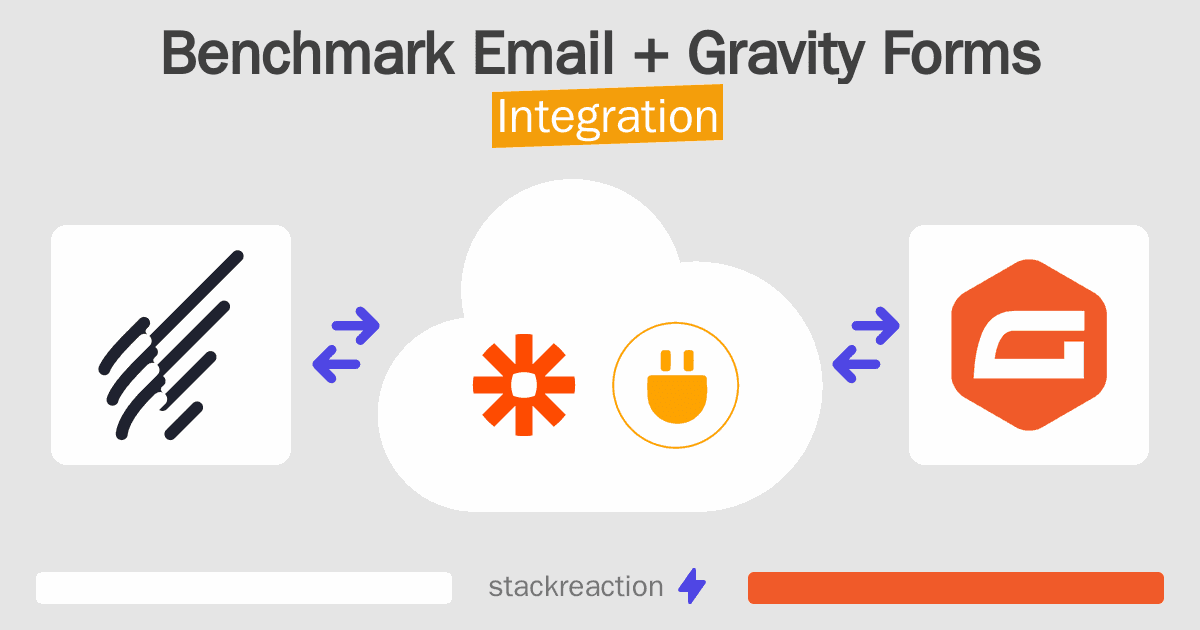 Benchmark Email and Gravity Forms Integration