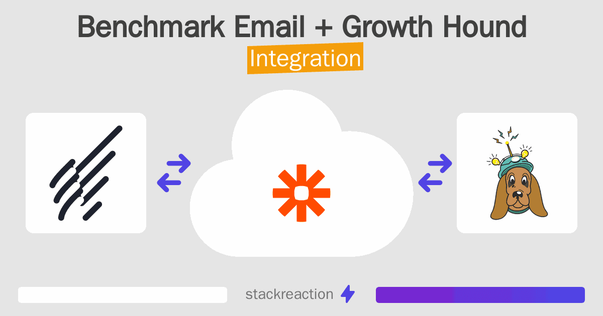 Benchmark Email and Growth Hound Integration