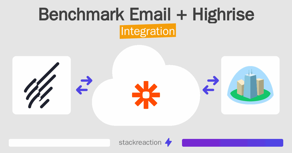 Benchmark Email and Highrise Integration