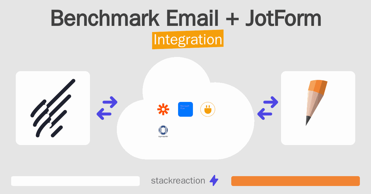 Benchmark Email and JotForm Integration