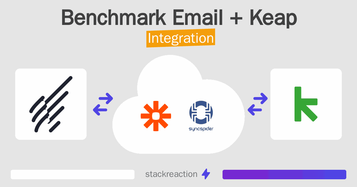 Benchmark Email and Keap Integration