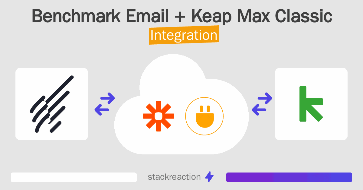 Benchmark Email and Keap Max Classic Integration
