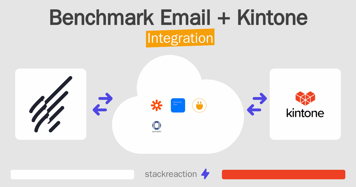 Benchmark Email and Kintone Integration