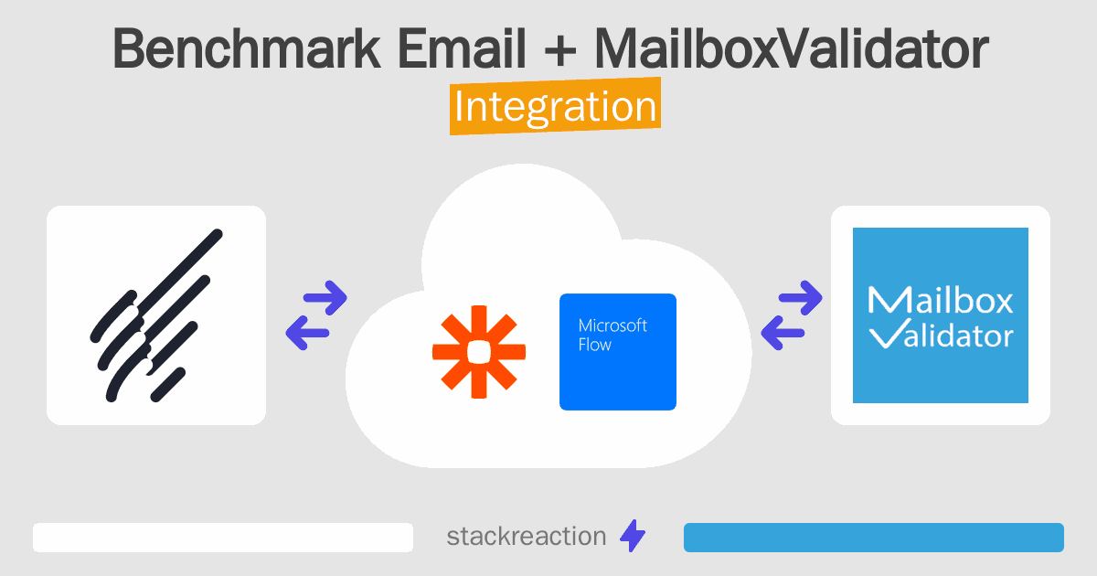 Benchmark Email and MailboxValidator Integration