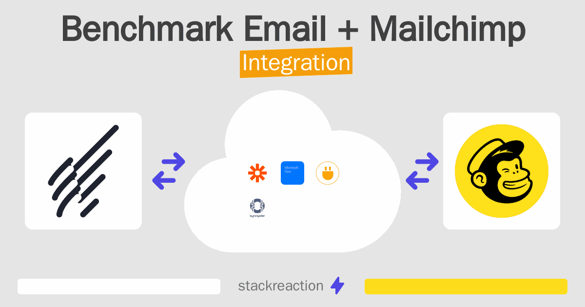 Benchmark Email and Mailchimp Integration