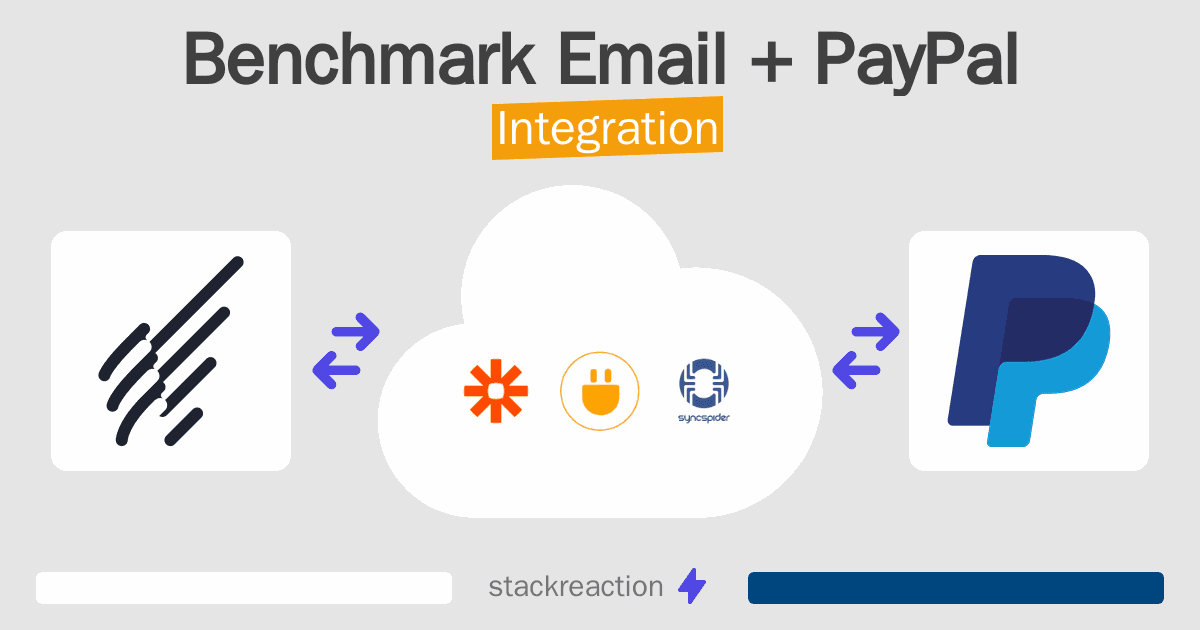 Benchmark Email and PayPal Integration
