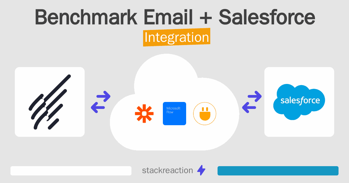 Benchmark Email and Salesforce Integration