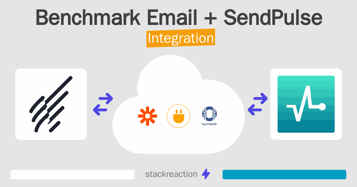 Benchmark Email and SendPulse Integration