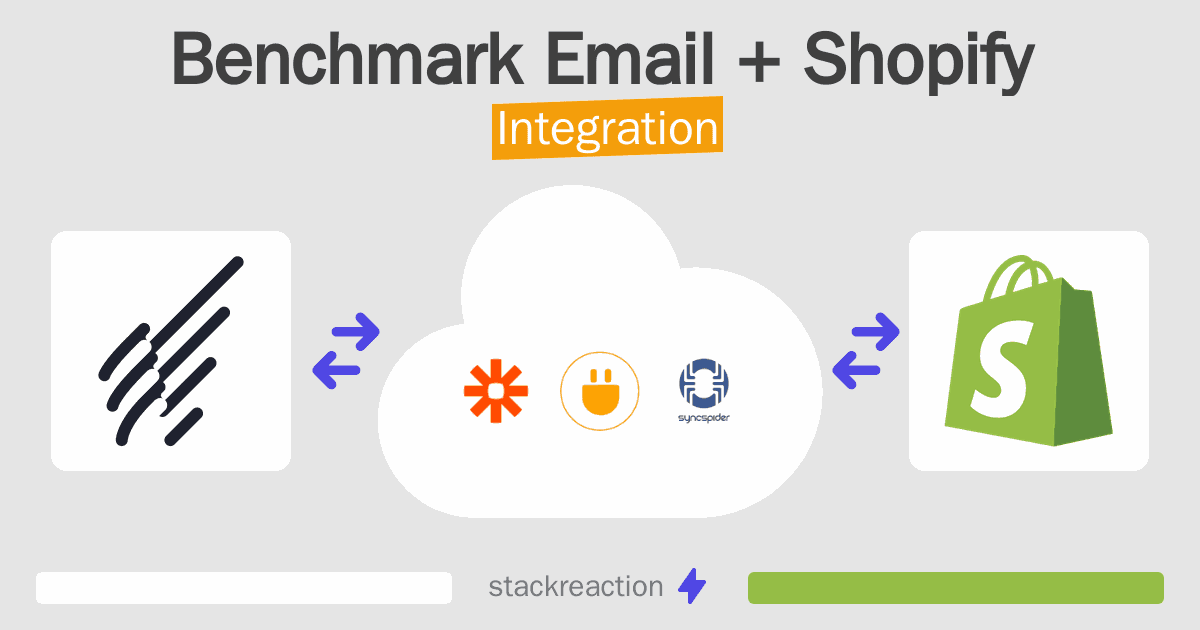 Benchmark Email and Shopify Integration