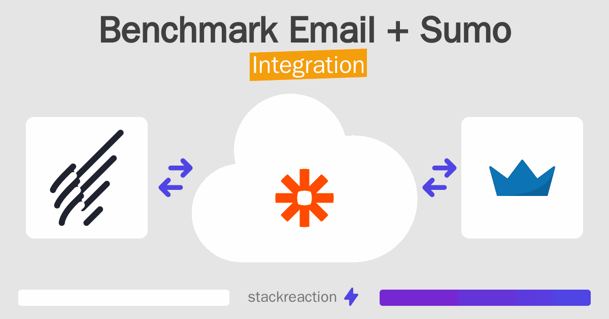 Benchmark Email and Sumo Integration