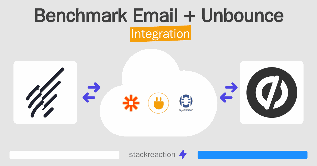 Benchmark Email and Unbounce Integration