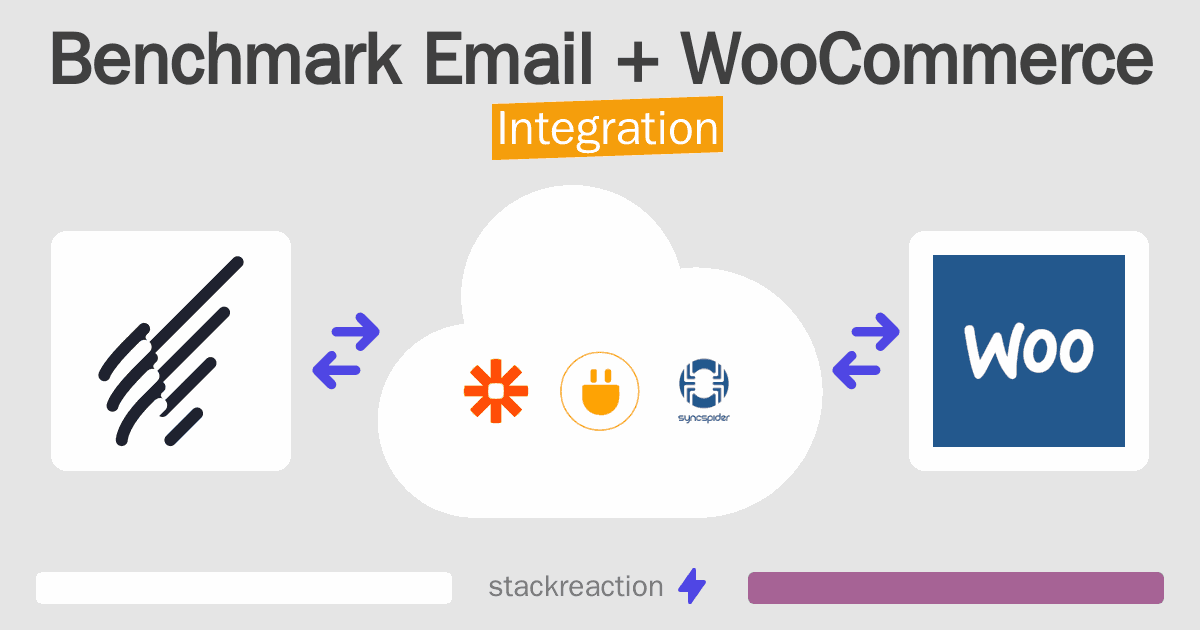 Benchmark Email and WooCommerce Integration