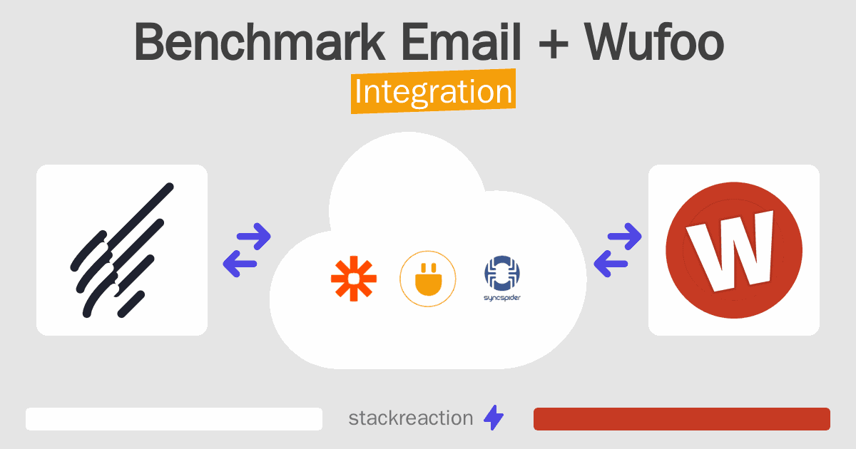 Benchmark Email and Wufoo Integration