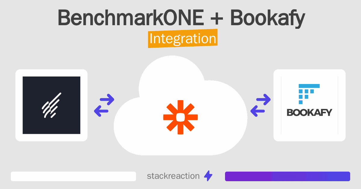 BenchmarkONE and Bookafy Integration