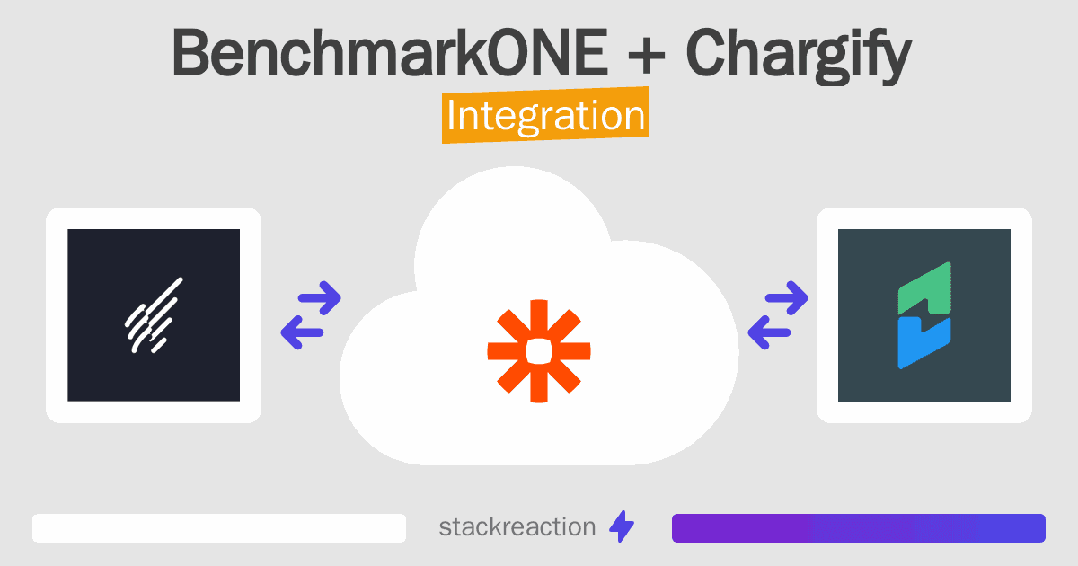 BenchmarkONE and Chargify Integration
