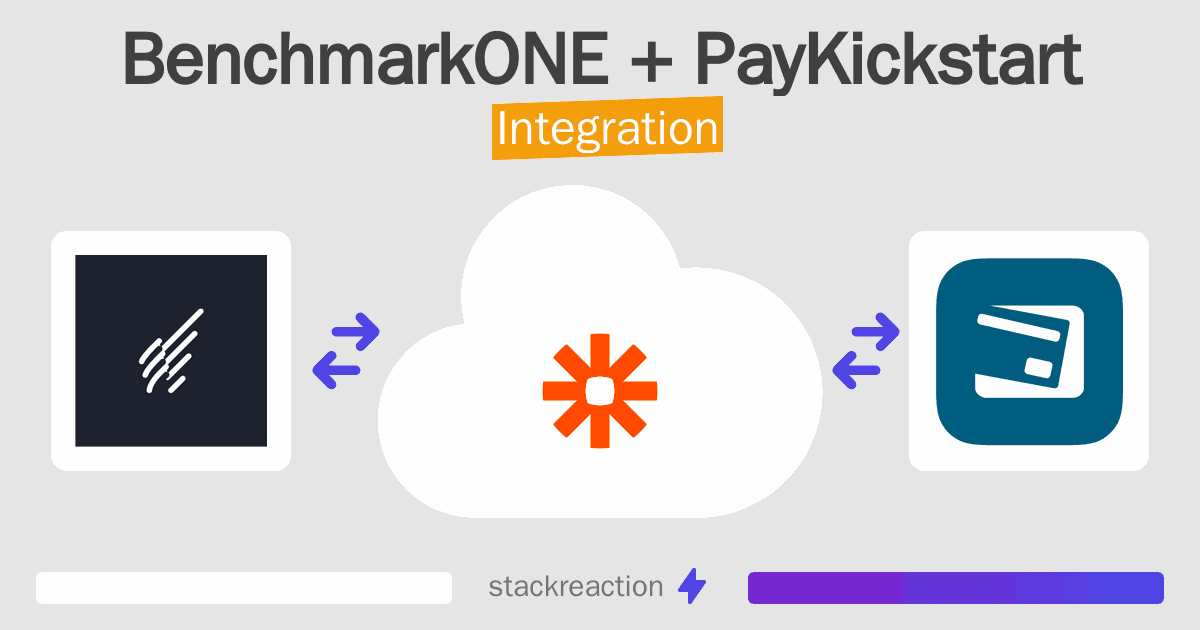 BenchmarkONE and PayKickstart Integration