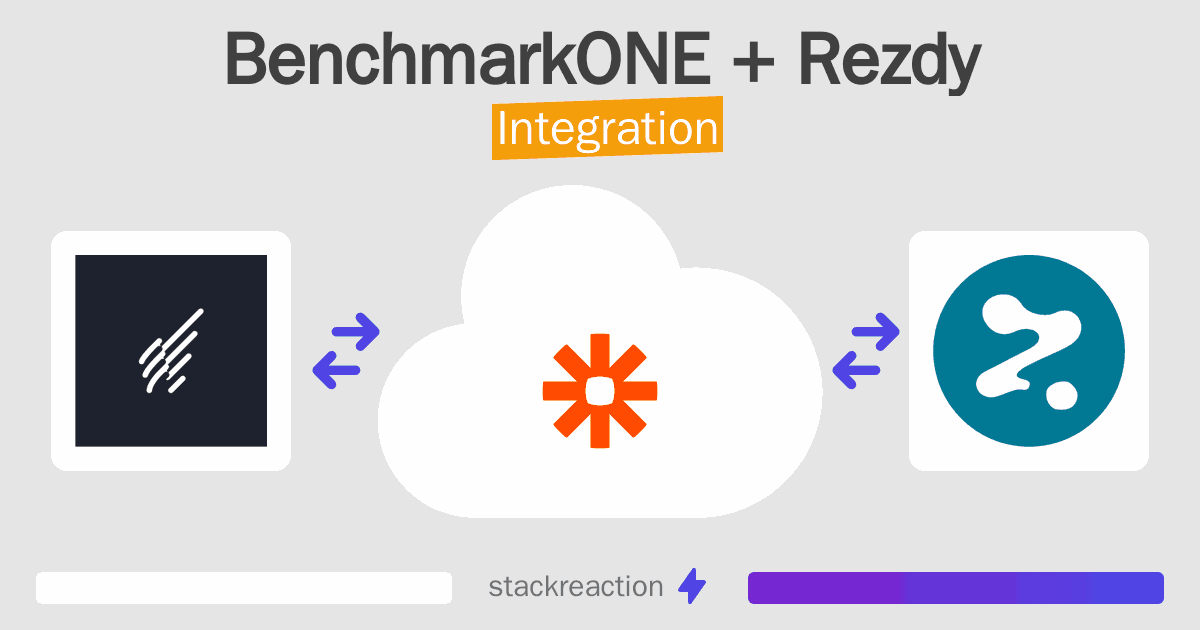 BenchmarkONE and Rezdy Integration