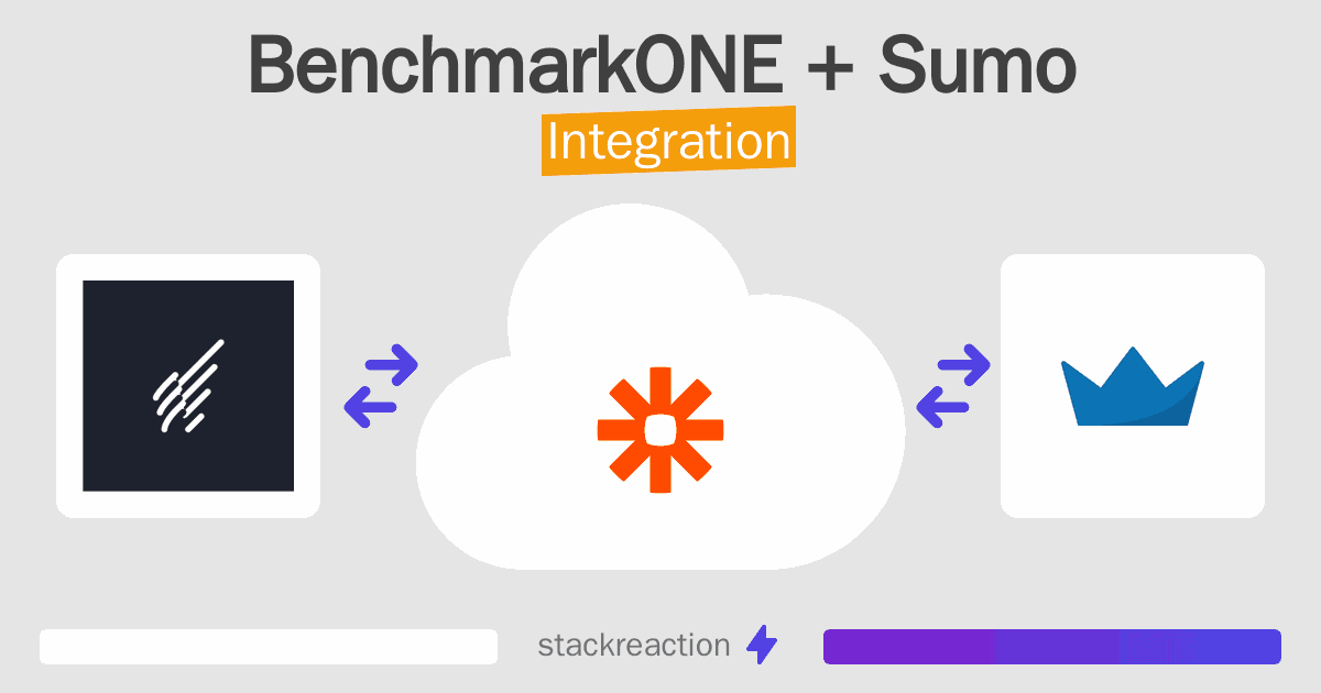 BenchmarkONE and Sumo Integration