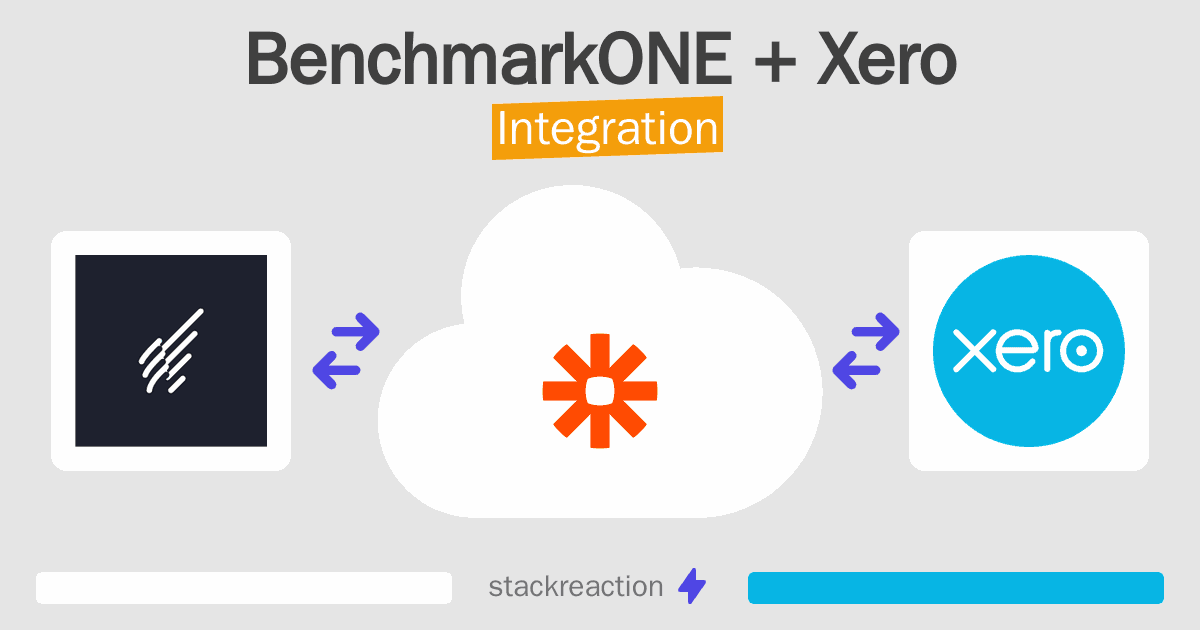 BenchmarkONE and Xero Integration