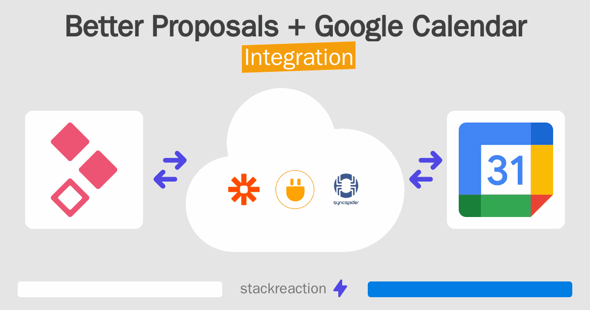 Better Proposals and Google Calendar Integration