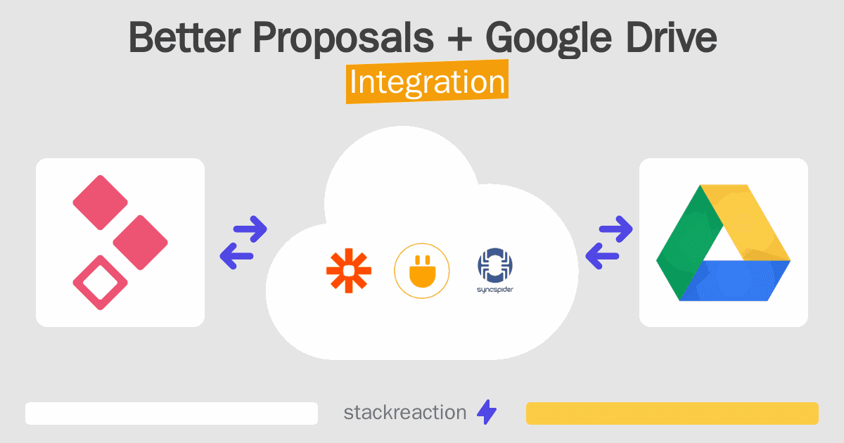 Better Proposals and Google Drive Integration