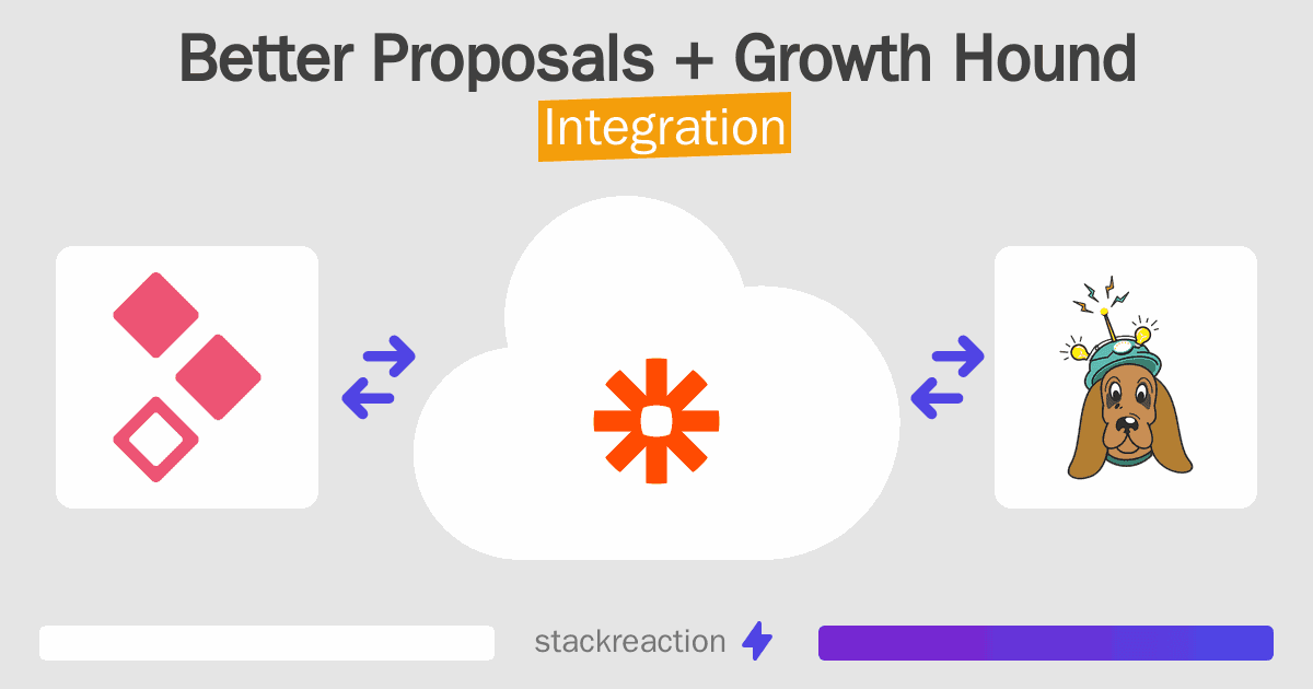 Better Proposals and Growth Hound Integration