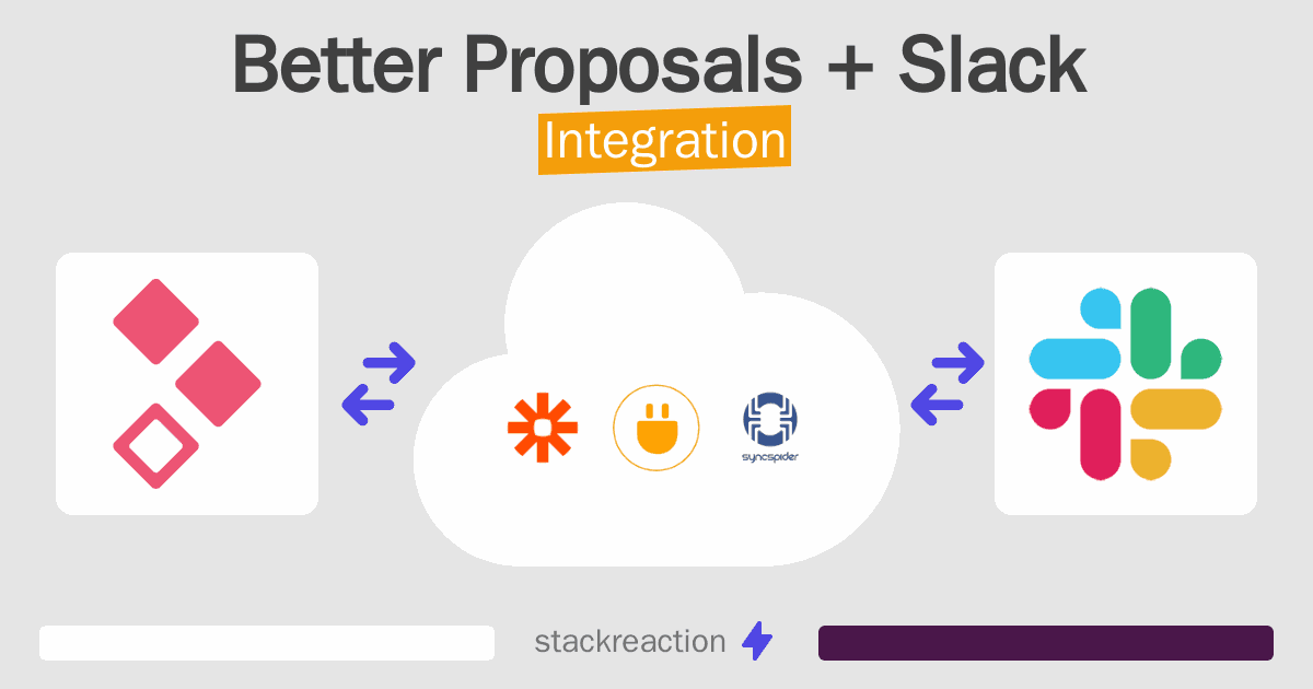 Better Proposals and Slack Integration