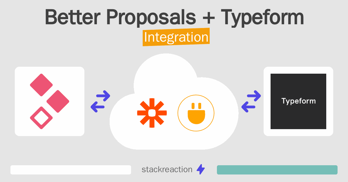 Better Proposals and Typeform Integration
