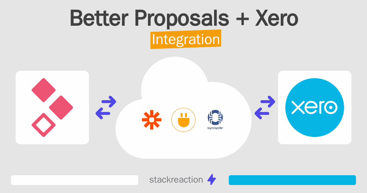 Better Proposals and Xero Integration