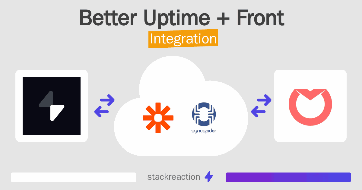 Better Uptime and Front Integration
