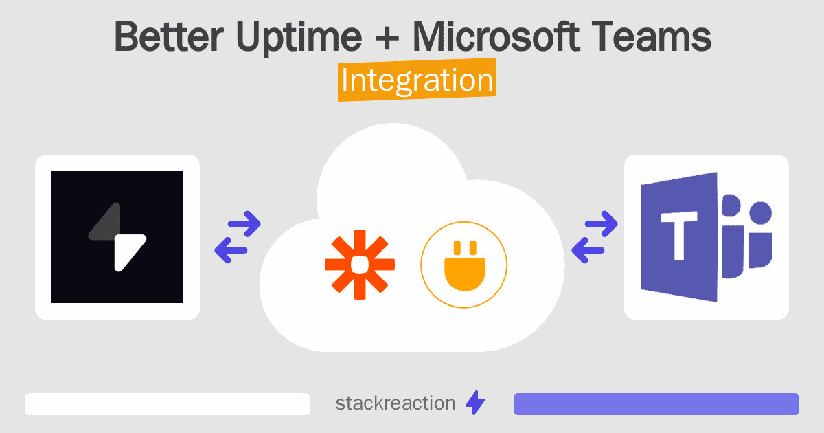 Better Uptime and Microsoft Teams Integration