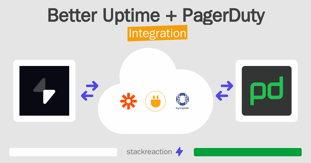 Better Uptime and PagerDuty Integration