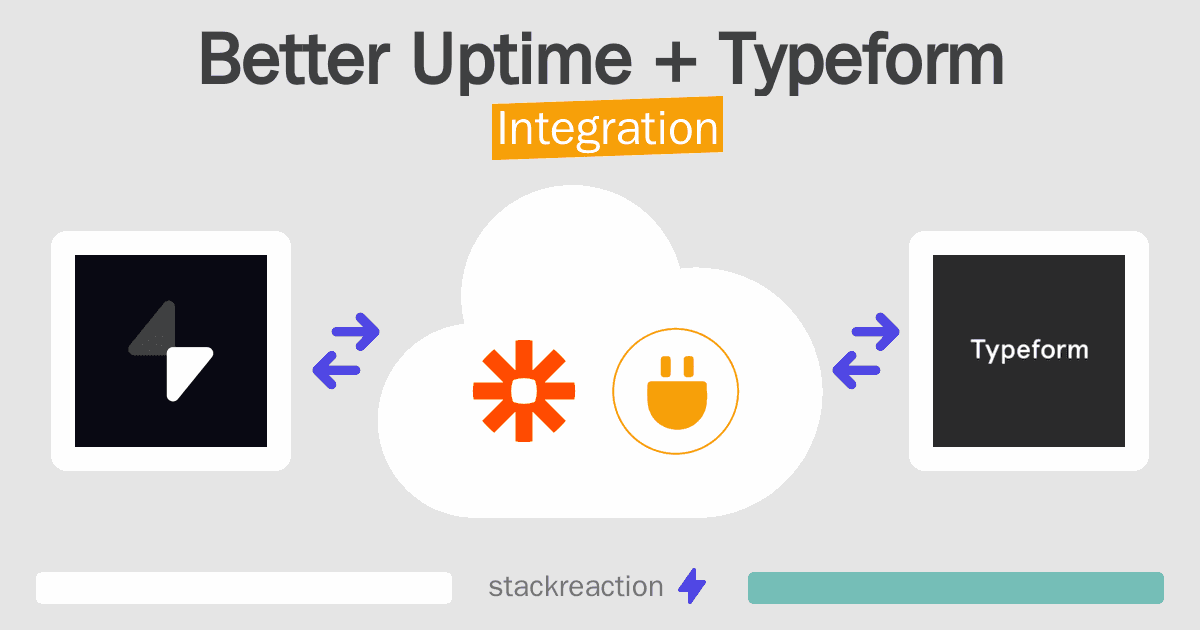 Better Uptime and Typeform Integration