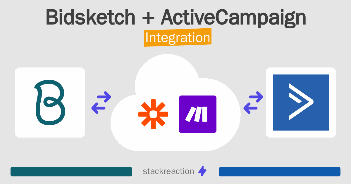 Bidsketch and ActiveCampaign Integration