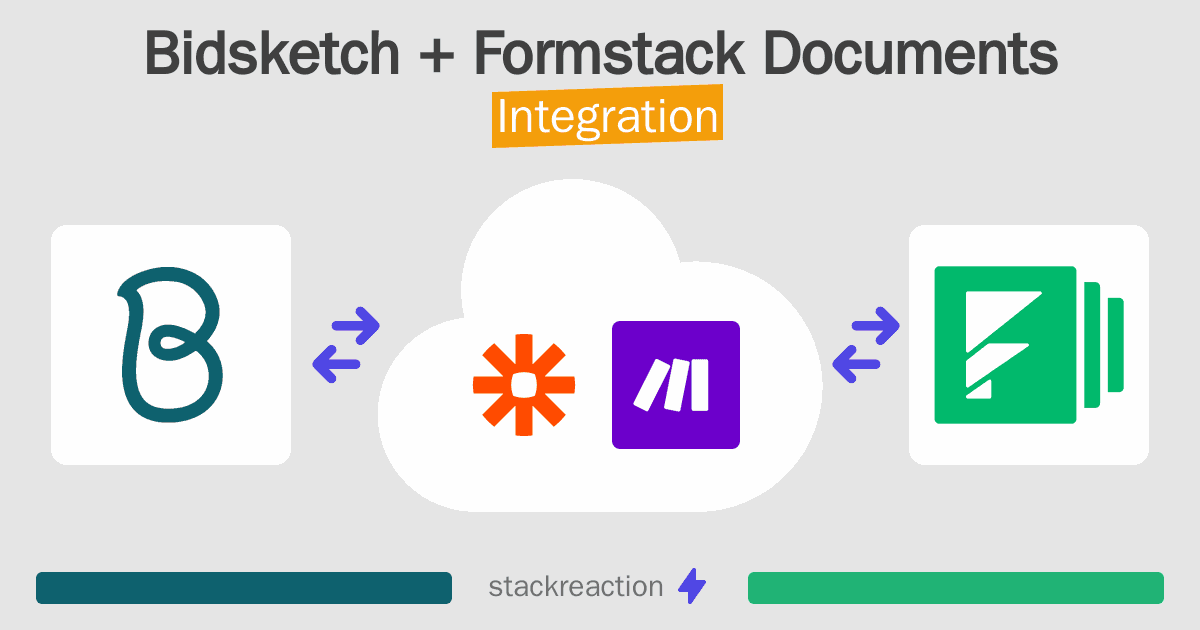 Bidsketch and Formstack Documents Integration