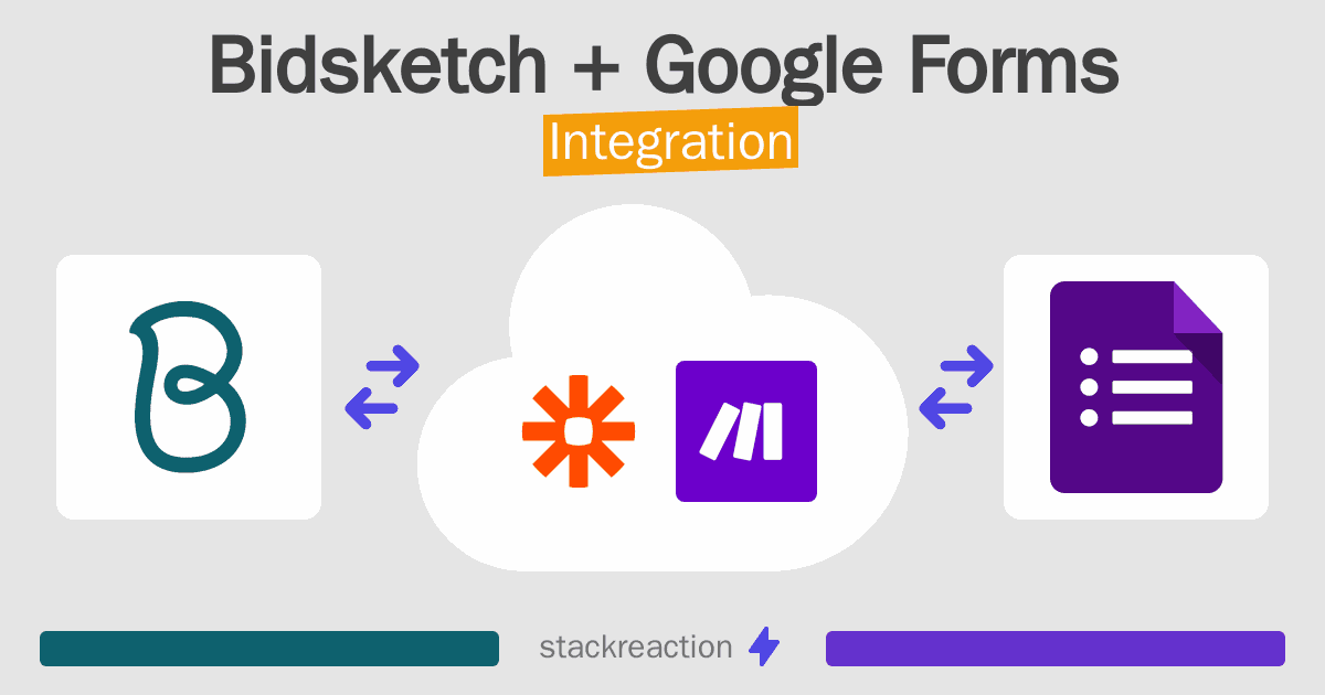 Bidsketch and Google Forms Integration