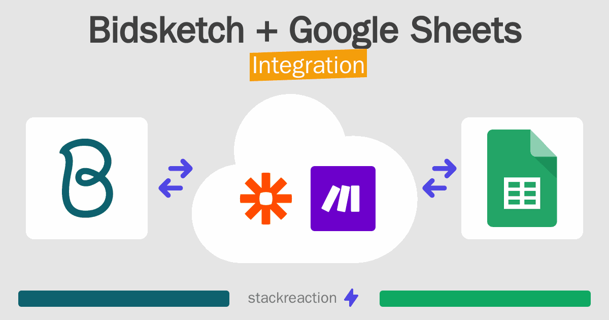 Bidsketch and Google Sheets Integration