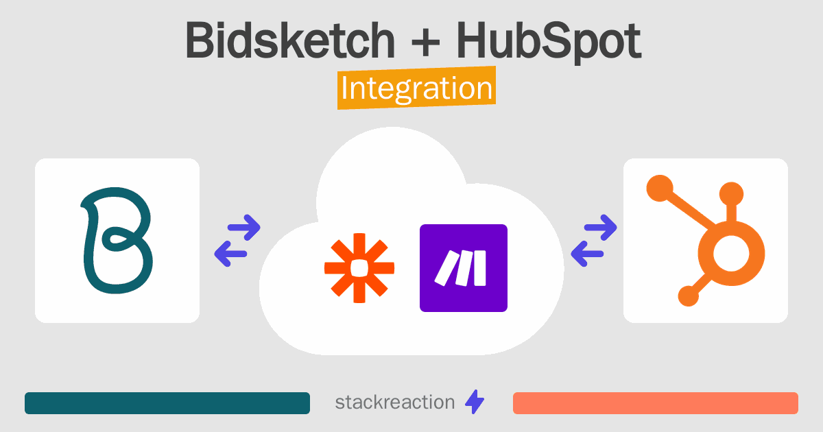 Bidsketch and HubSpot Integration