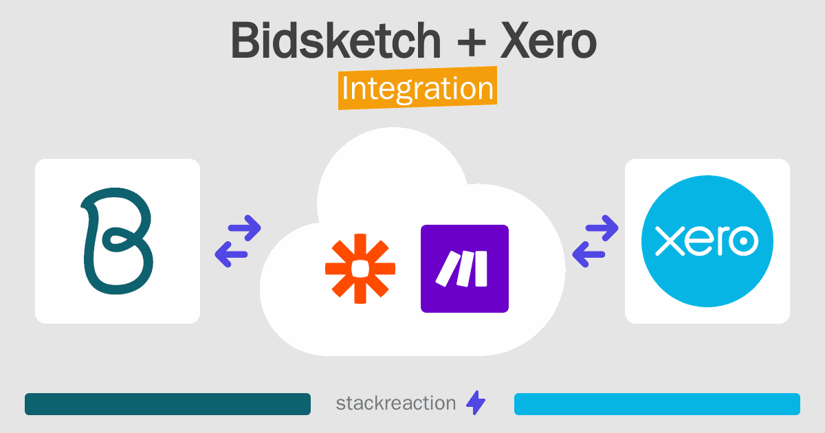 Bidsketch and Xero Integration