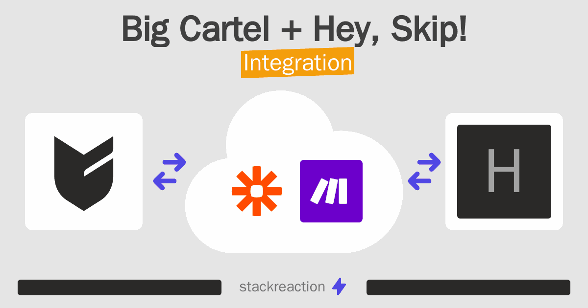 Big Cartel and Hey, Skip! Integration