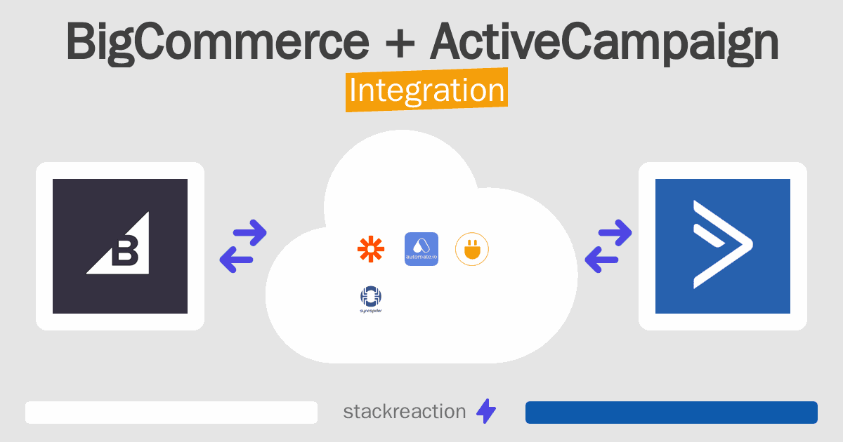 BigCommerce and ActiveCampaign Integration