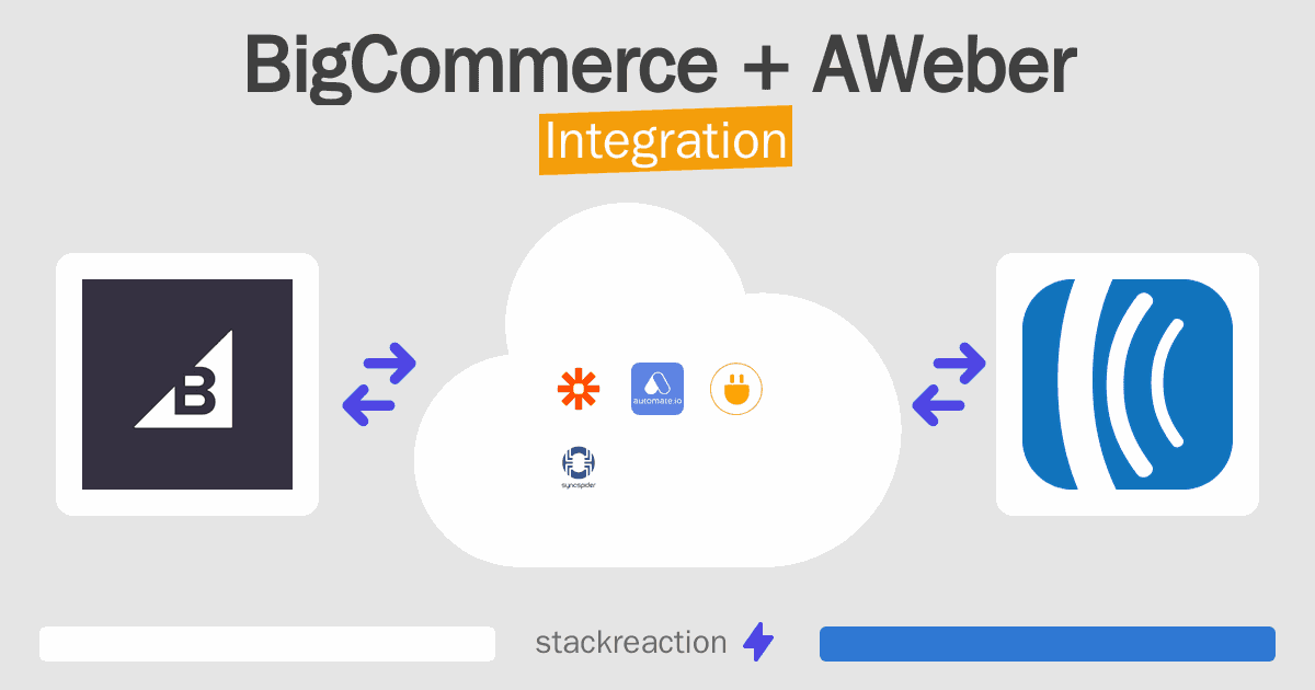 BigCommerce and AWeber Integration
