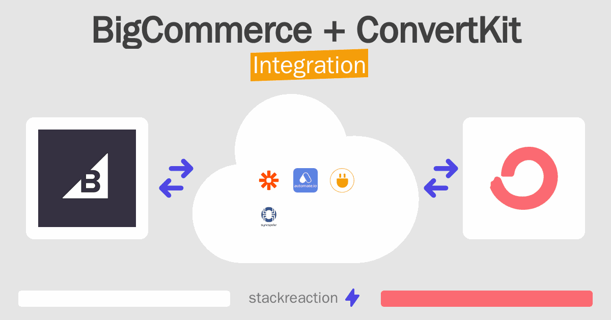 BigCommerce and ConvertKit Integration