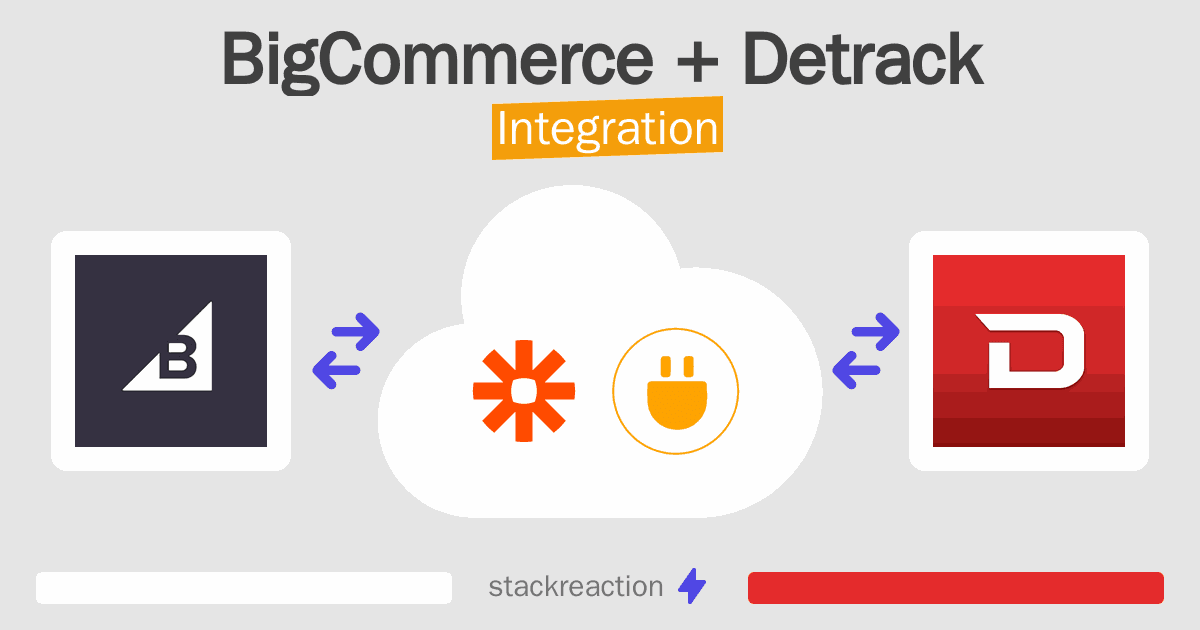 BigCommerce and Detrack Integration