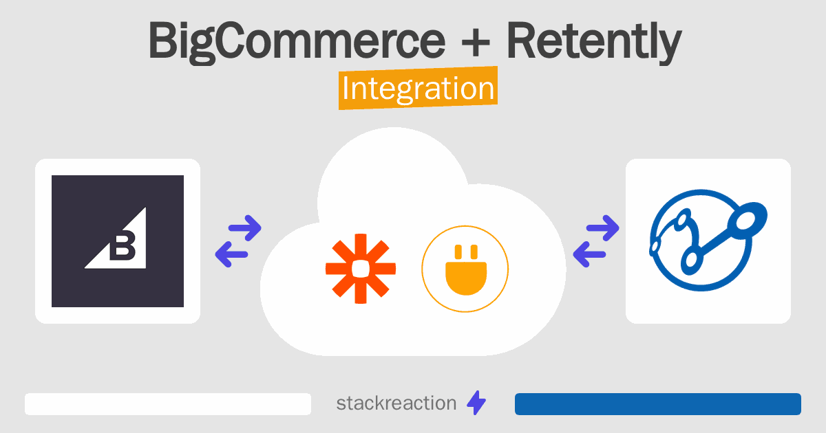 BigCommerce and Retently Integration