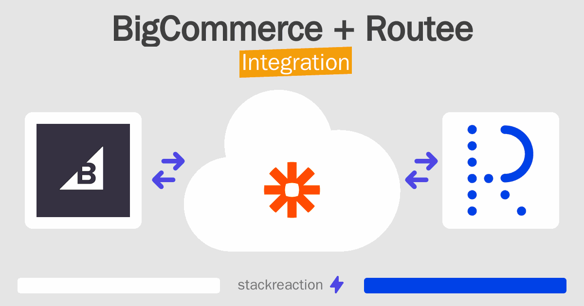 BigCommerce and Routee Integration