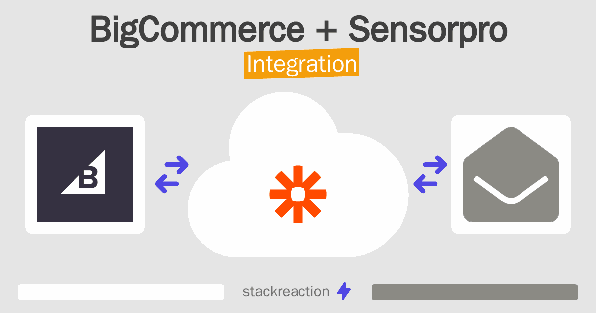 BigCommerce and Sensorpro Integration
