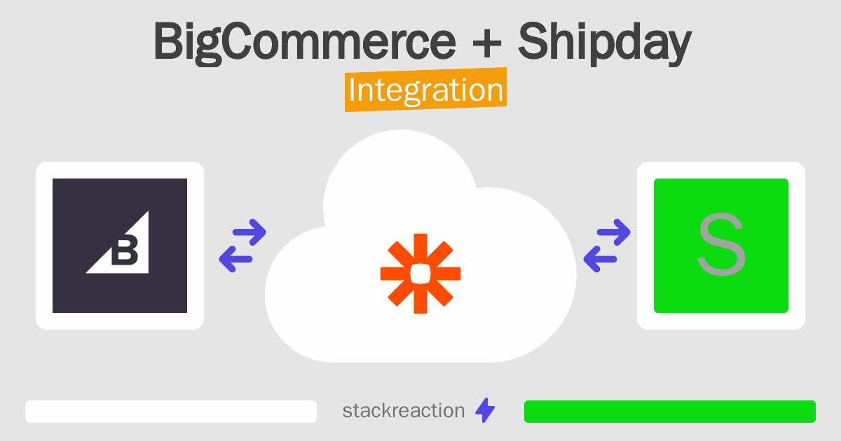 BigCommerce and Shipday Integration