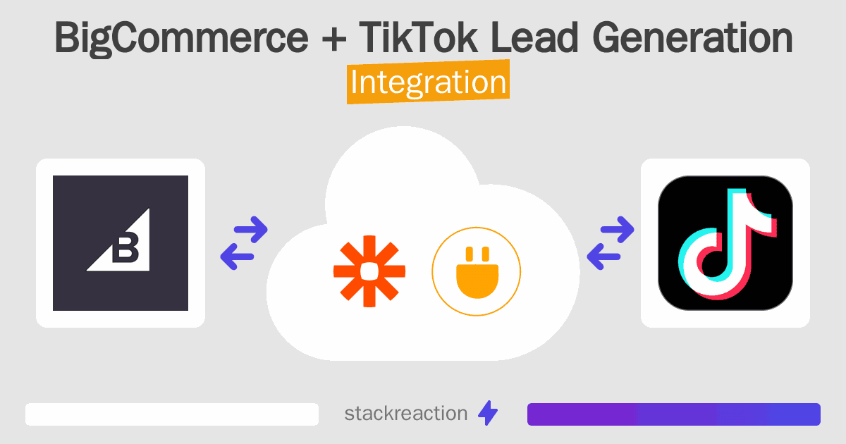BigCommerce and TikTok Lead Generation Integration